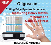 Load image into Gallery viewer, Oligoscan Mineral Report